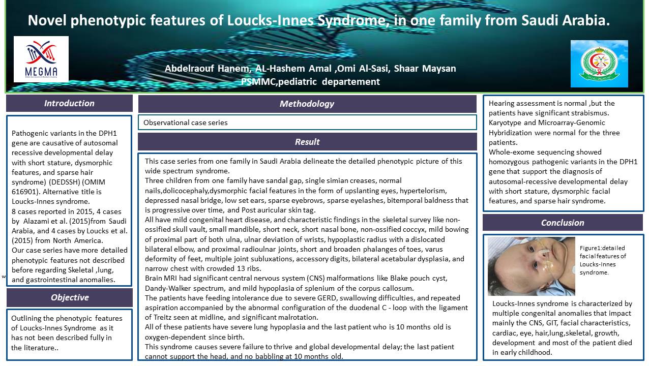 Novel phenotypic features of Loucks-Innes Syndrome, in one family from Saudi Arabia.