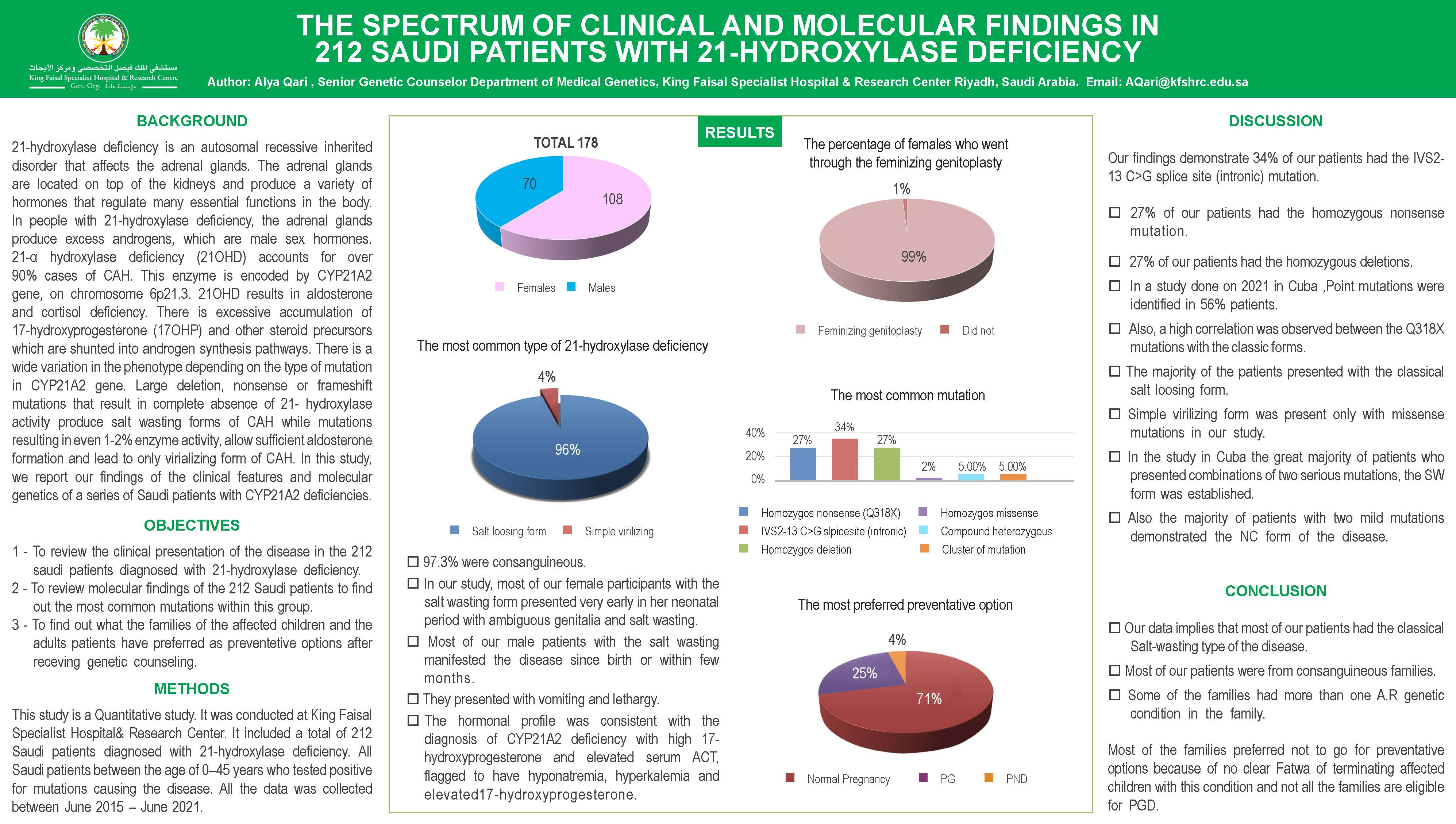 THE SPECTRUM OF CLINICAL AND MOLECULAR FINDINGS IN 212 SAUDI PATIENTS WITH 21-HYDROXYLASE DEFCIENCY